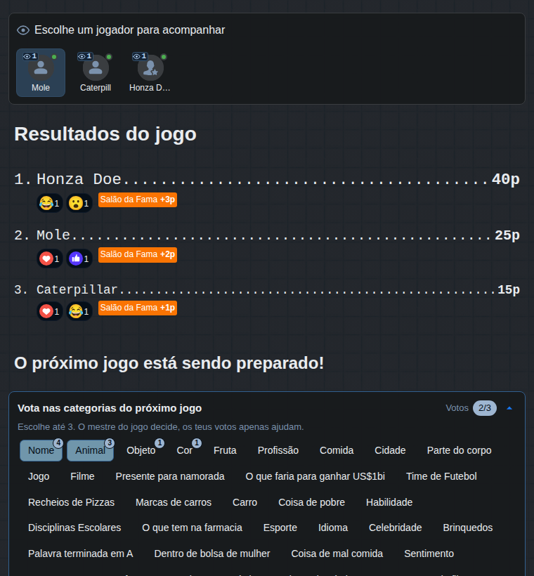 O fim da partida do ponto de vista do espectador: resultados e votação das categorias da próxima partida