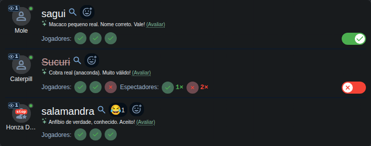 Soma dos votos do público junto a um jogador