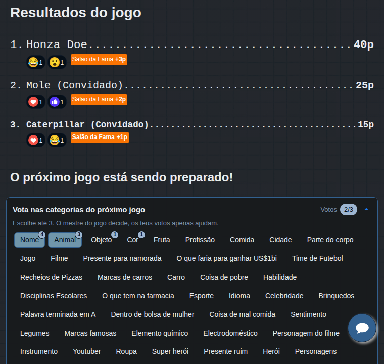Resultados da partida